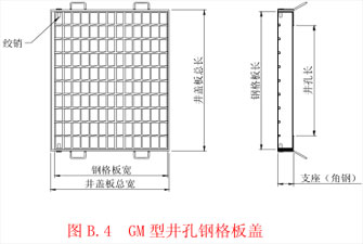 GM 型井孔鋼格板蓋