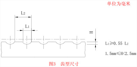 齒型鋼格板在100mm內(nèi)不少于5個(gè)齒