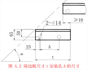 端邊板尺寸t安裝孔A的尺寸