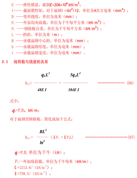 鋼格板線荷載與撓度的關(guān)系